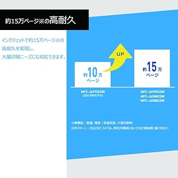 brother MFC-J6580CDW 複合機　説明書 User manual Brother MFC-J6580CDW (English - 80 pages)